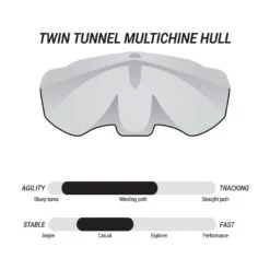 Pelican Sport Pulse 100X With Paddle Kayak 21 Pelican Sport Pulse 100X With Paddle Kayak -Kayaking Sale Store KOS10P102 00 FEAT2